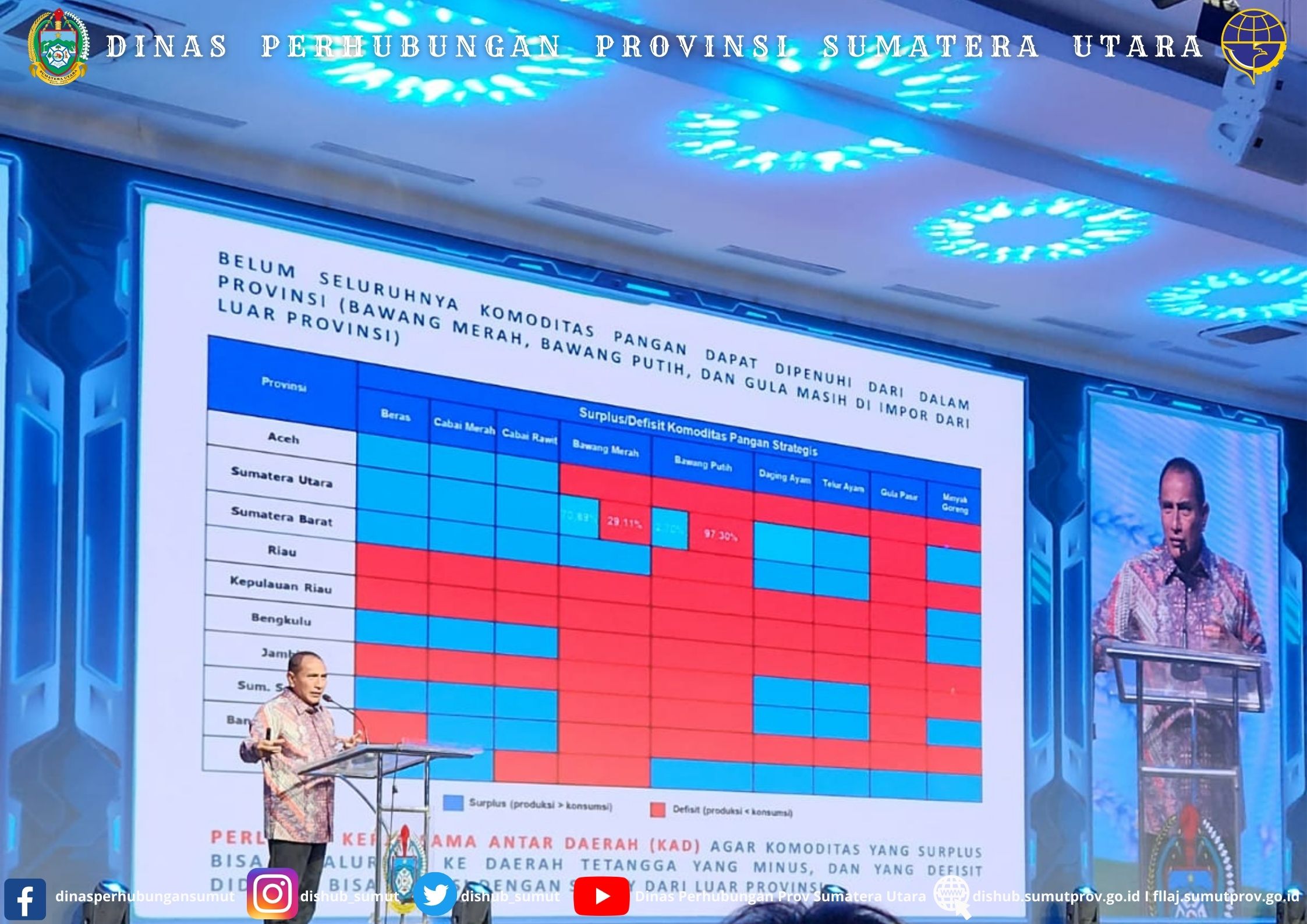 High Level Event (HLE) Gerakan Nasional Pengendalian Inflasi Pangan ...